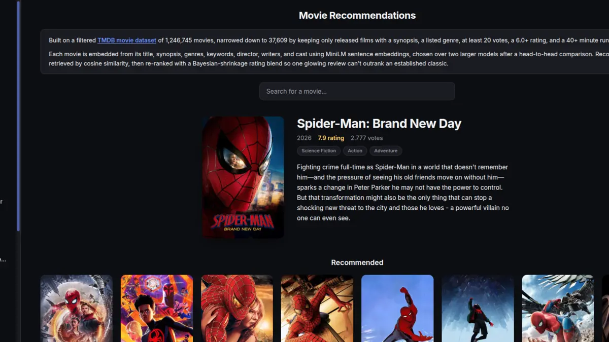 Movie Recommendation System