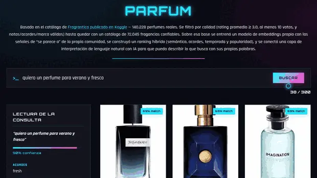 Parfum